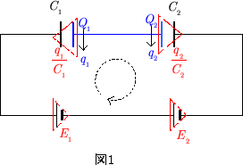 \begin{wrapfigure}[10]{r}{20zw}
\includegraphics [scale=1]{kaisetu1-1.eps}\end{wrapfigure}