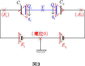 \begin{wrapfigure}[10]{r}{20zw}
\includegraphics [scale=1]{kaisetu3-1.eps}\end{wrapfigure}