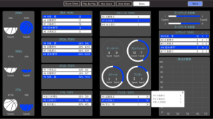 Stats Page