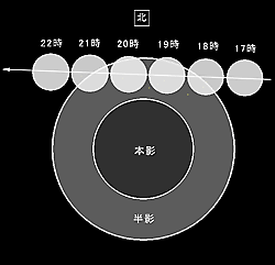 1230̔eH