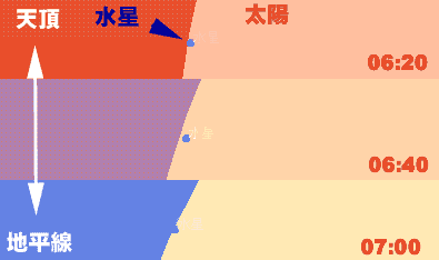 1999-11-16ʒʉ