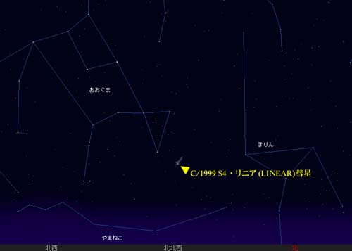 リニア彗星2000年7月18日予報図