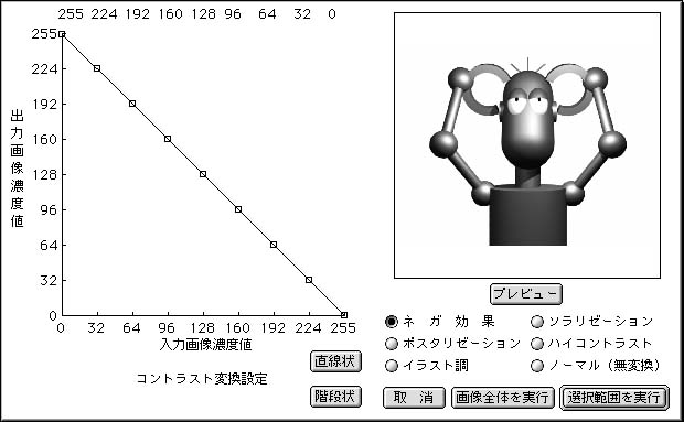 Effect