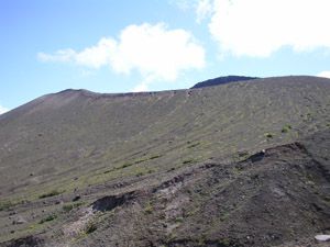 裾野を行く下山路から樽前山を仰ぐ