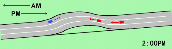 いわゆる跨線橋ですね