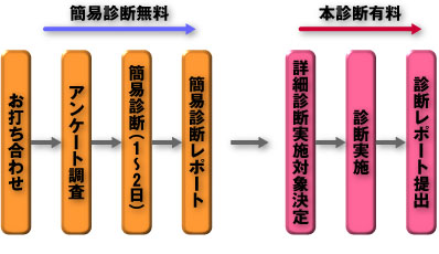 STEP-1̃t[
