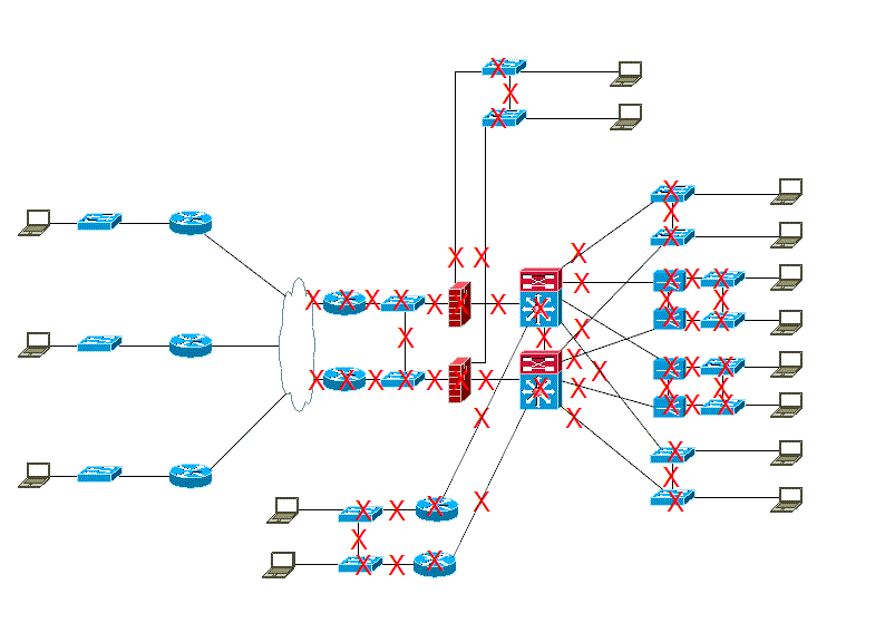 base_nw_diagram_shogai