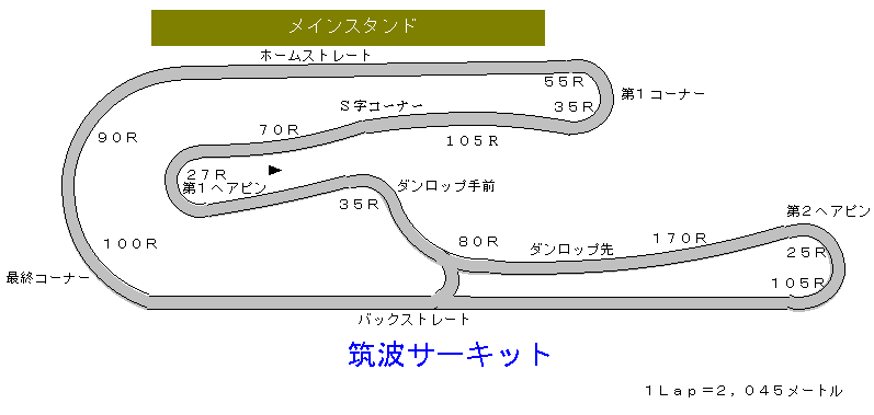 �R�[�X�K�C�h