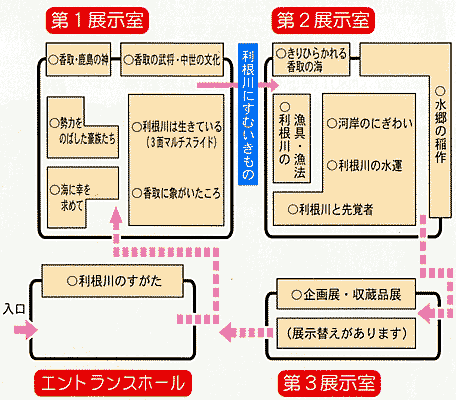 �W���\���}