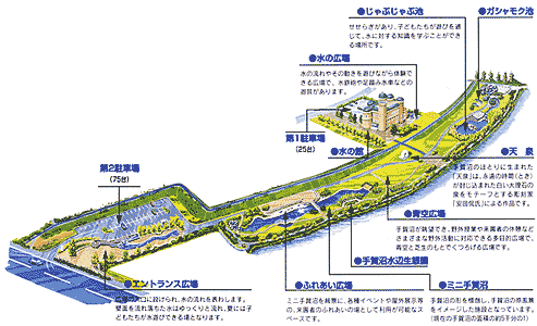 �e�������̑S�i