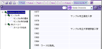 年表のサンプル