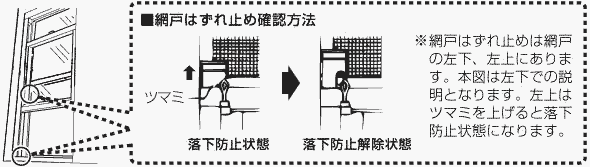 方 網戸 外し 網戸の取り外し方