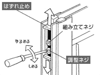 網戸はずれ止め