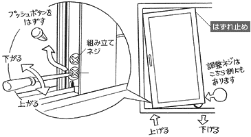 建具の調整引き違い