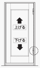 片開きドア上下調整