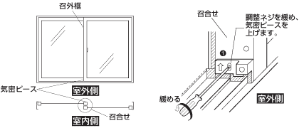 障子気密ピース