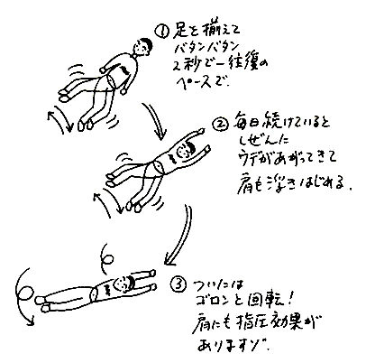 陶芸初心者さんの質問箱 ｑ 長時間ロクロをして 先生は腰痛になりませんか 質問箱175