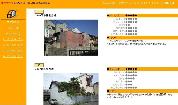 リサーチ、分析