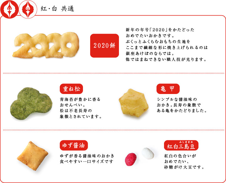 商品内容（紅白共通）二〇二〇餅、重ね松、亀甲、ゆず醤油、紅白三島豆