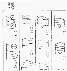 先秦貨幣文編