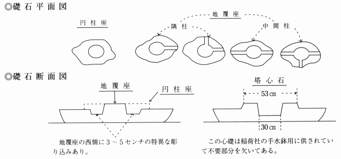 �b�Ε��ʁF�f�ʐ}