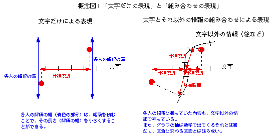 iOtj