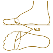 width