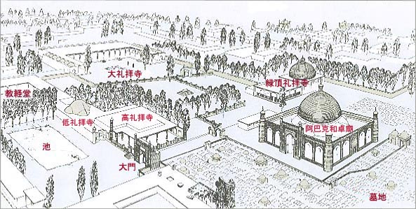 アパク ホージャマーザー複合体 配置図