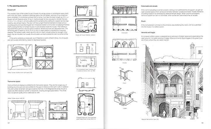 "Traditional Domestic Architecture of the Arab Region"