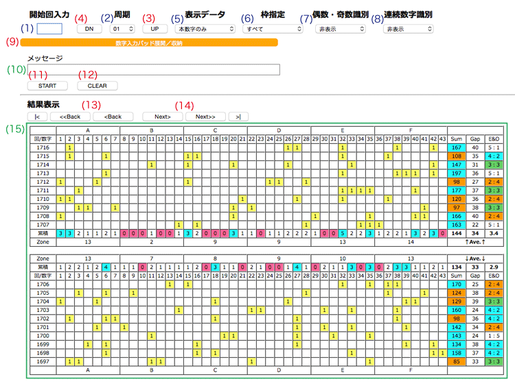 6 番号 ロト 過去 検索 当選