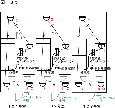 住戸用自動火災報知設備