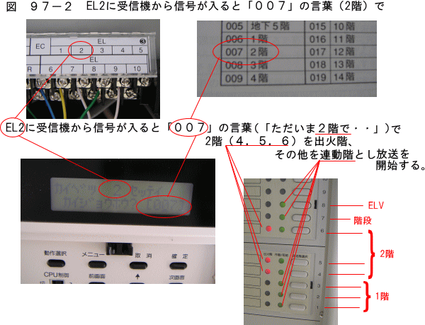 非常放送連動