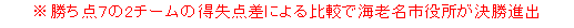 eLXg {bNX: _V2`[̓_ɂrŊCVsio