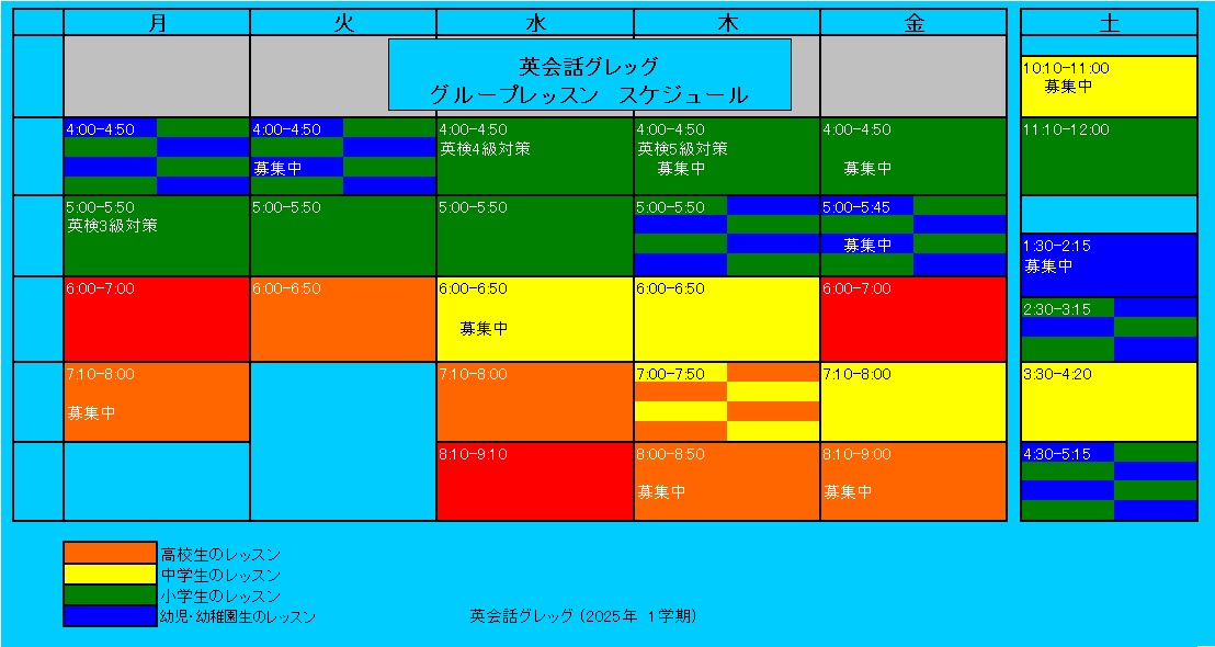 スケジュール