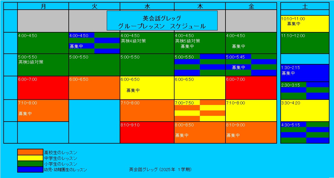 スケジュール