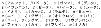 ギリシャ文字です。