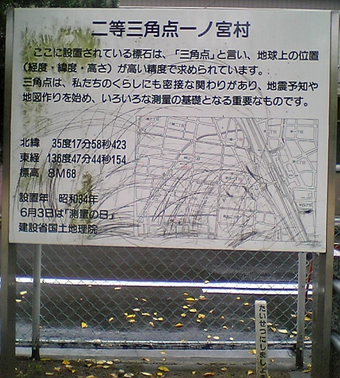 一ノ宮村 二等三角点 その 3