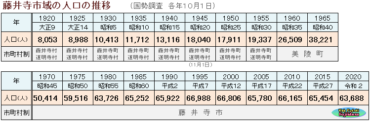 \QE䎛s̐l̐
