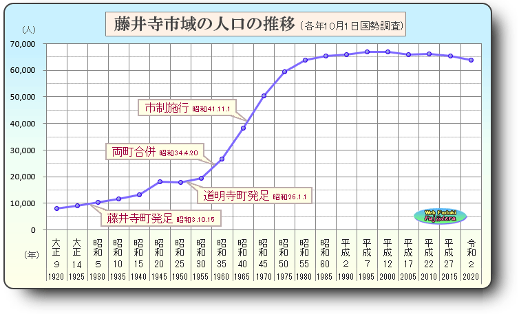 \RE䎛s̐l̐