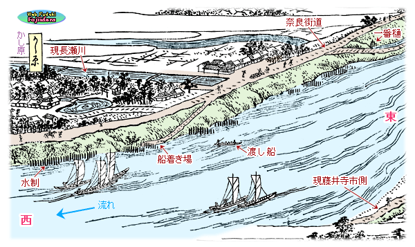 ④ 河江戸時代絵図に見る新大和川の渡し船(南西より)