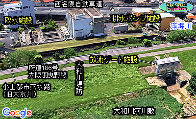 ② 小山雨水ポンプ場(北東より)