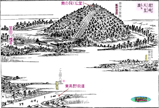 ⑱『河内名所圖會』に描かれた応神天皇陵