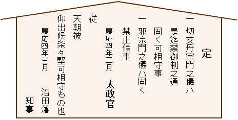 39) 藤井寺市内に残る高札の内容例