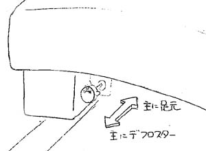 q[^[o̐؂ւ@