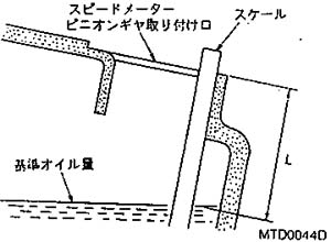 ICʂ̓_
