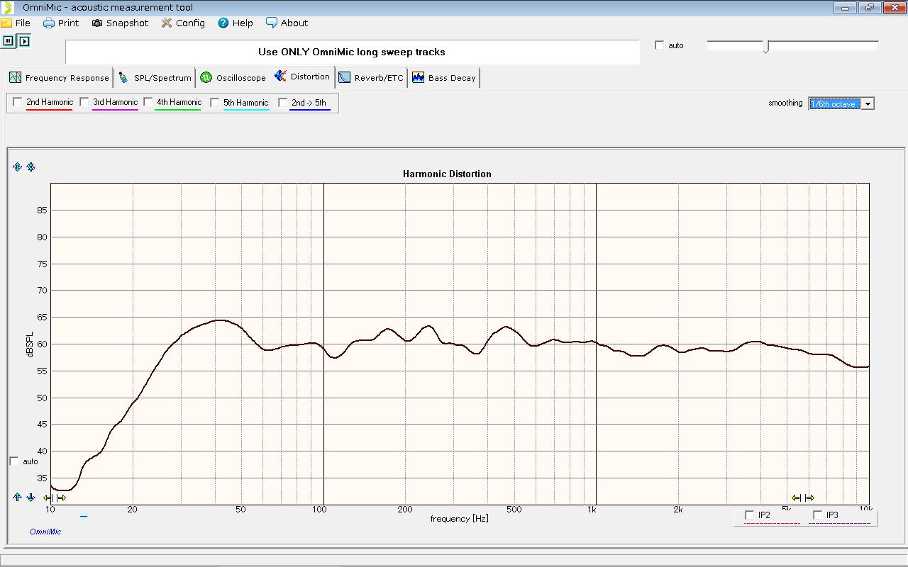 Eversolo Room EQ