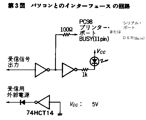 Yahoo!オークション - ナショナル白黒テレビ TR-1201 稼働品