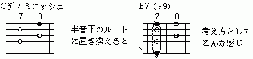 参考図10