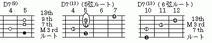 参考図11