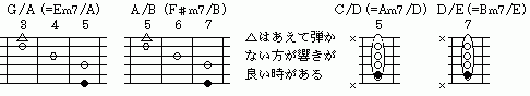 参考図13
